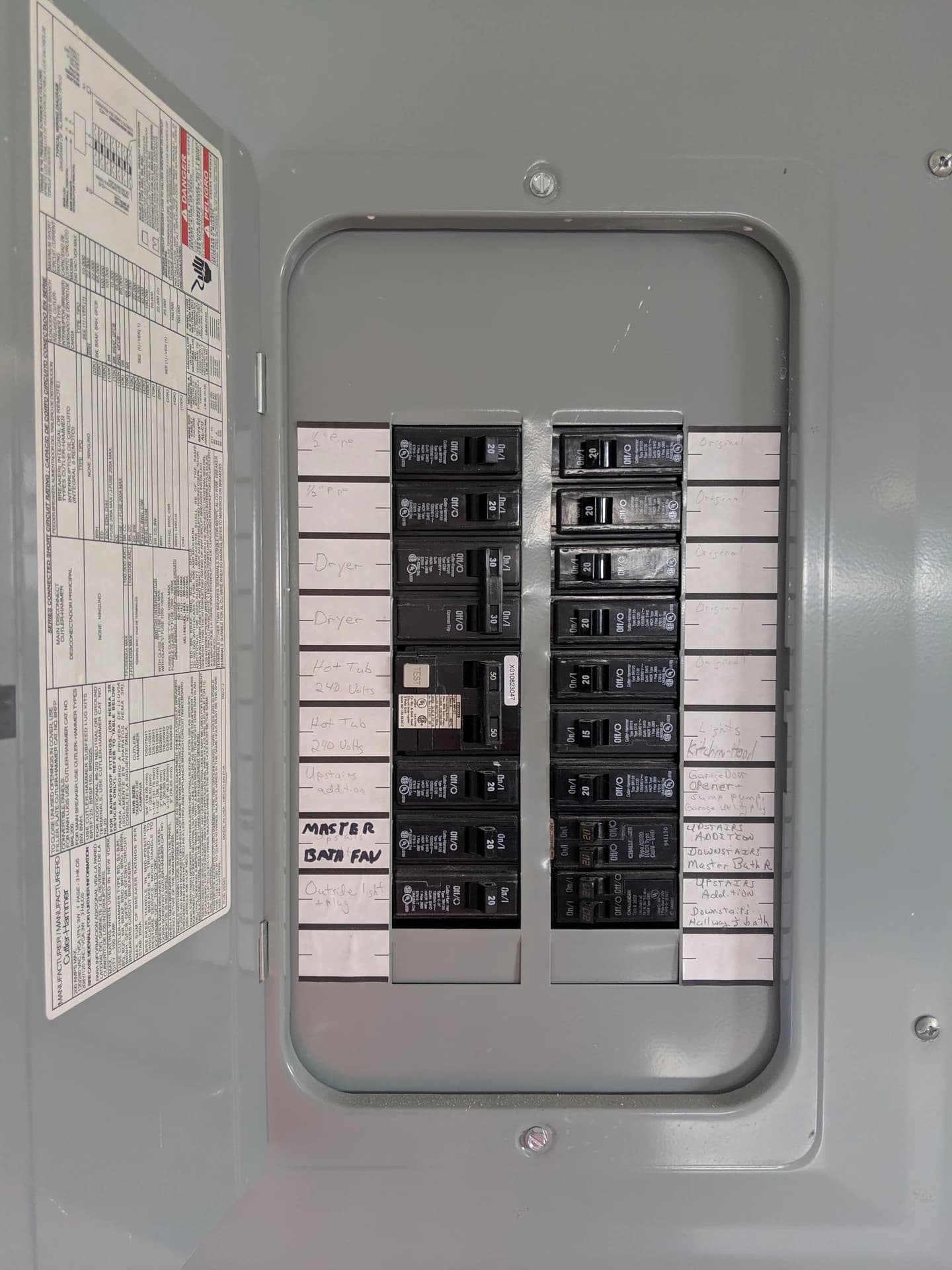 Photograph of a household circuit-breaker panel with its labeled switches and dead front intact